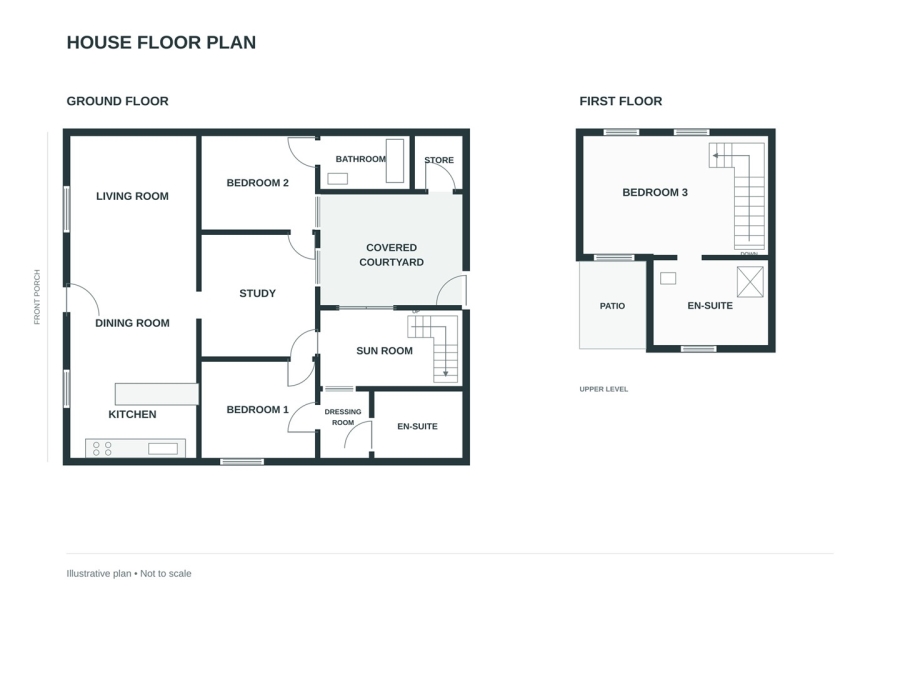 3 Bedroom Property for Sale in Gardens Western Cape